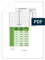 Excel Ll