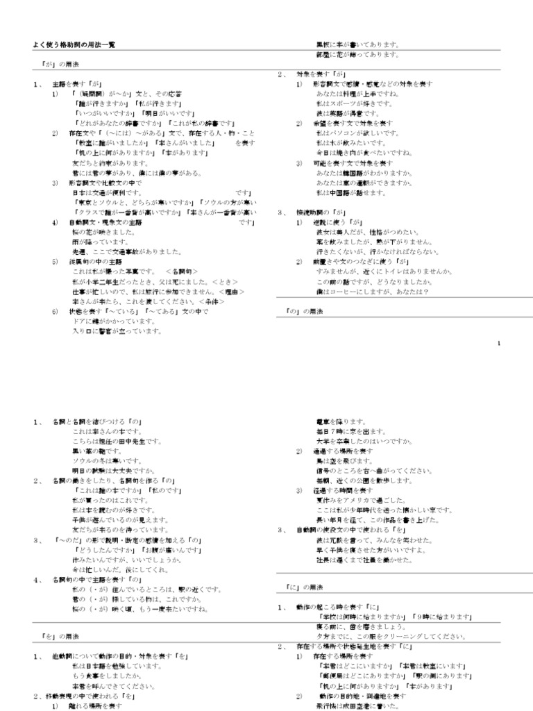 よく使う格助詞の用法
