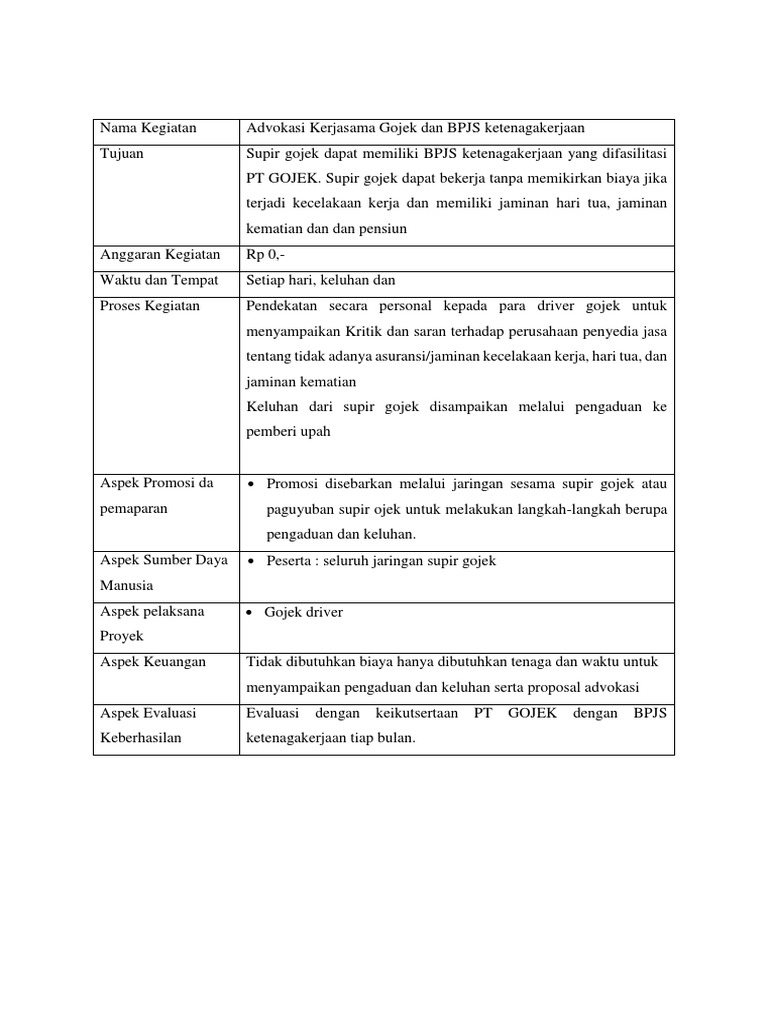 Contoh Pembuatan Proposal  PDF