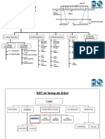 Ejemplo Edt Construccion PDF