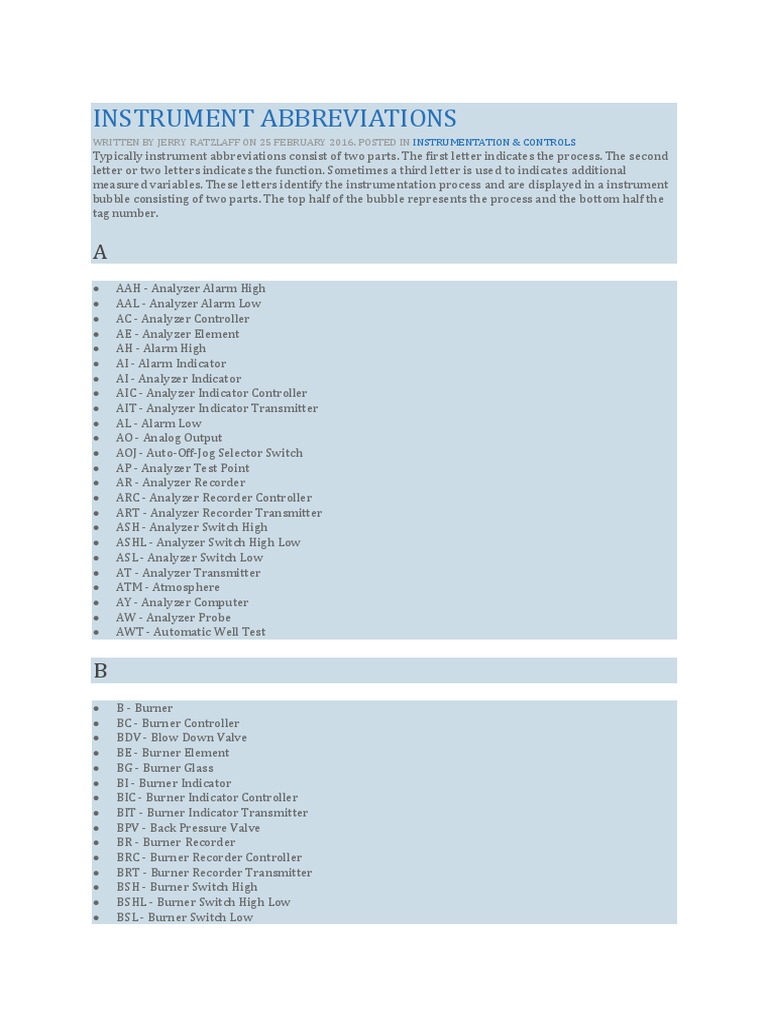 INSTRUMENT ABBREVIATIONS.docx Instrumentation Pressure