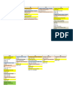 Jadwal Kegiatan p2p 2018