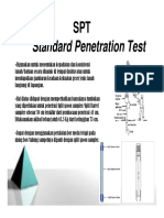 86929378-Standard-Penetration-Test-SPT.pdf
