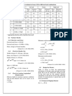 Beam load combinations and reinforcement calculations