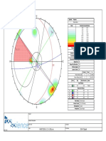 Analyzing Density Concentrations and Pole Vectors