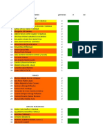 Como hacer una lista de invitados