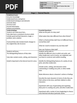 fairy tale unit plan