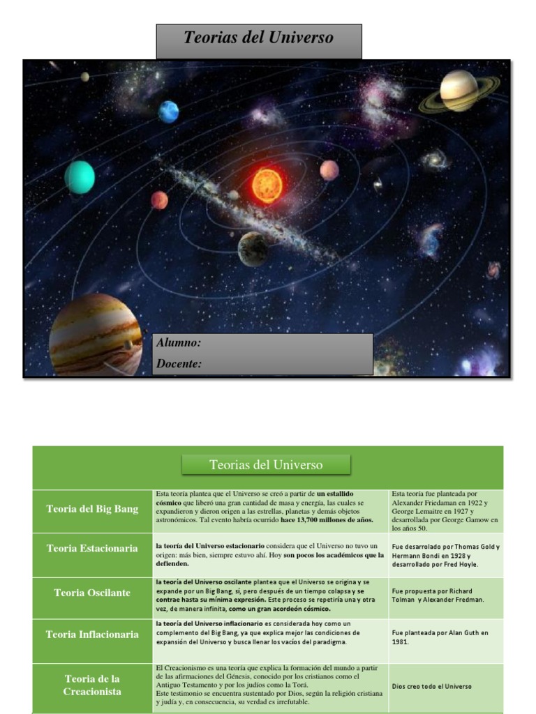 Teorias Del Universo | PDF | Big Bang | Universo