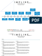 Linea de Tiempo Facebook Primera Entrega