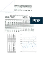 Semana 06 Tarea