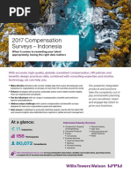 2017 Wtwds Compensation Surveys Indonesia Flyer