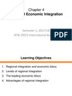 Chapter 4 Regional Economic Integration_Amended
