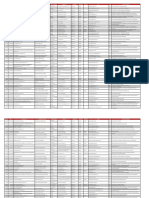 Base Electoral para elecciones Junta Directivas.pdf
