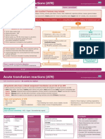 East of England RTC ATR Guidelines V2