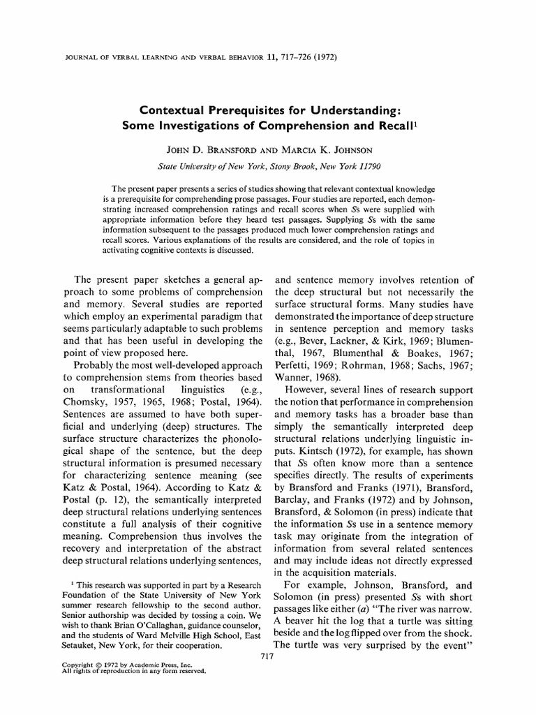Bransford Johnson (1972) Contextual Prerequisites for Understanding