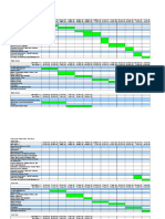 Bagadiong Cfa Study Planner Checklist