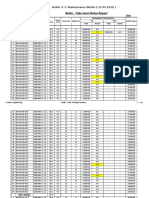 Boiler Maintenance Report