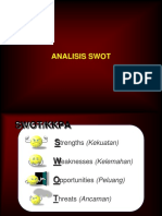 ANALISIS SWOT APOTIK