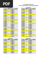 Kunci Jawaban Soal USBN Pendidikan Agama Islam Paket 1 - 5 2018-2019