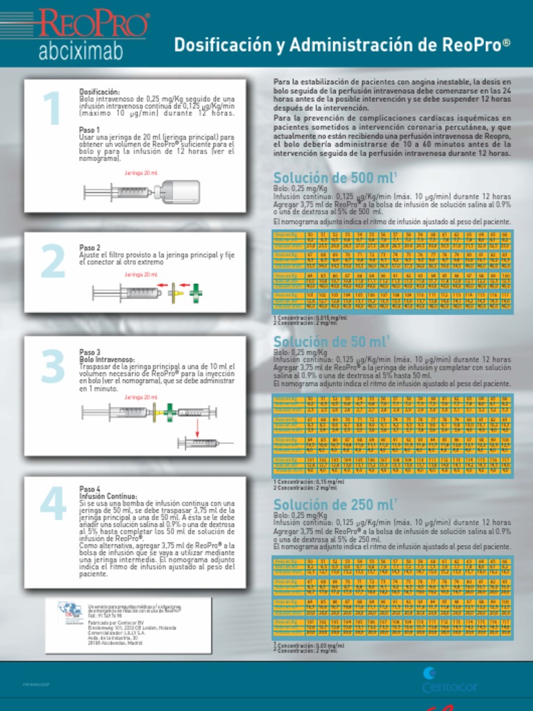 Reopro PDF | PDF | Plaqueta | Terapia intravenosa