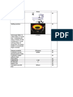 List of Equipment With Picture