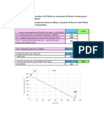 Trabajo Practico Estimulacion de Formaciones 2018 