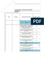 Plan de Accion Malambo 2018