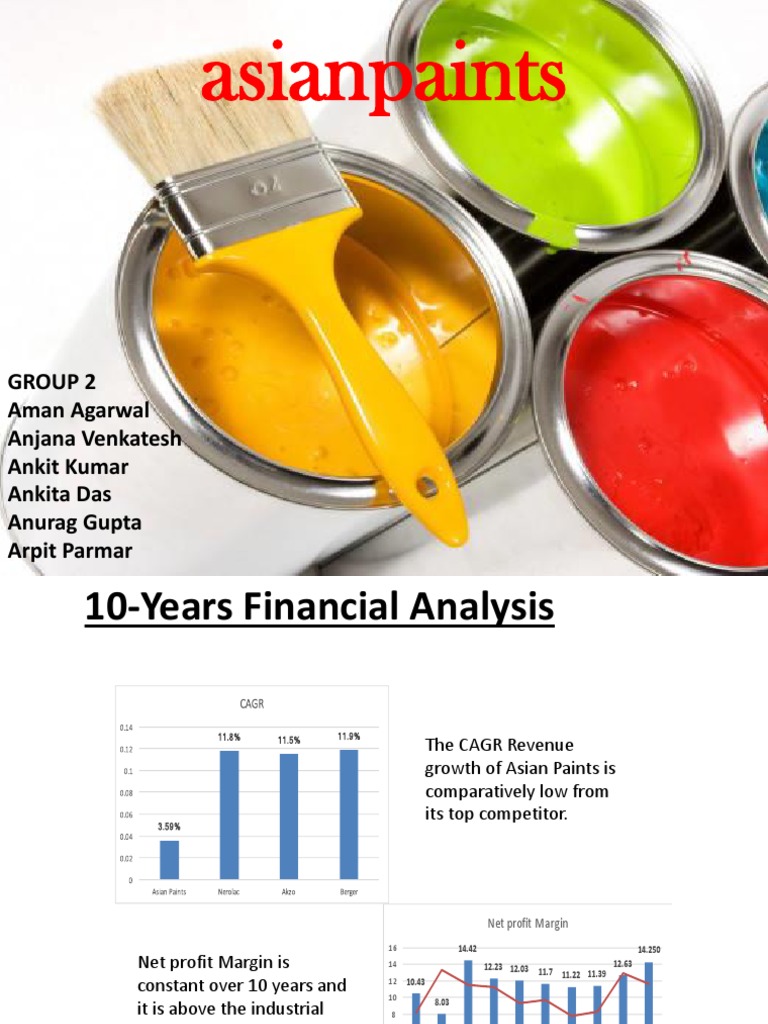 Asian Paints | PDF | Inventory | Marketing
