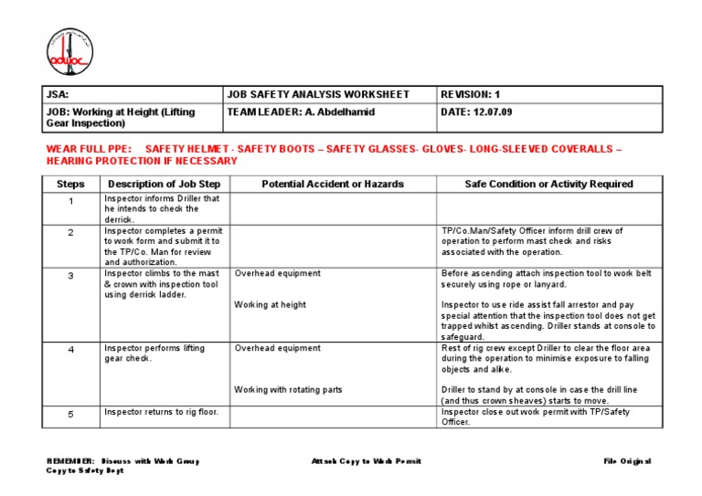 Lifting Gear Inspection at Height | PDF | Personal Protective Equipment ...