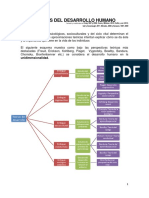 TEORIAS DEL DESARROLLO.pdf