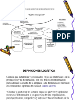 48863957-conceptos-basicos-de-logistica.pdf