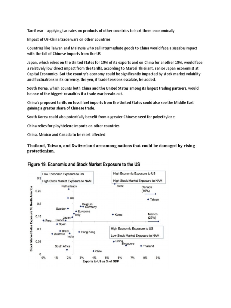 Impact of US-China Trade War on Global Economies | PDF | Politics