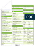 Micro Formats Cheat Sheet v1