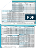 GLAZING - Graham Windows Product Catalog