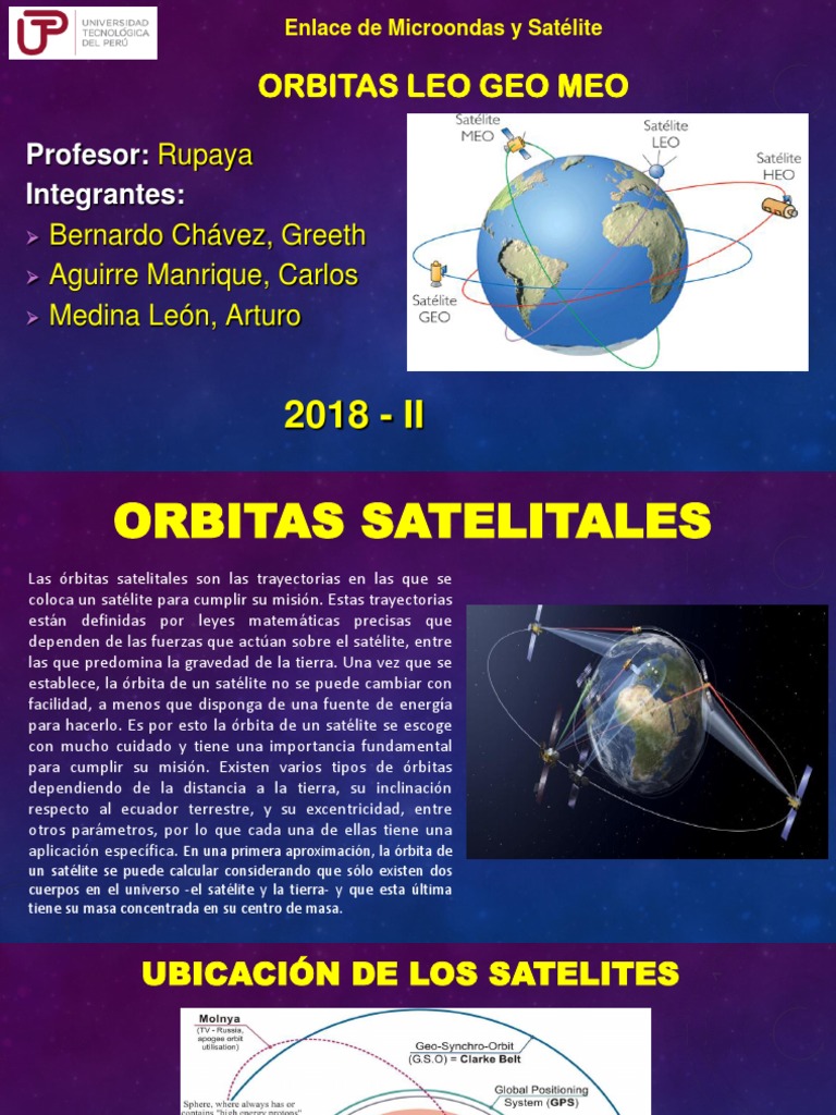 ÓRBITAS SATELITALES Orbita Sistema de Posicionamiento