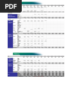 Orçamento Familia Nunes