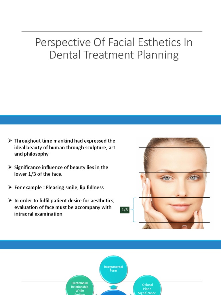 Perspective of Facial Esthetics in Dental Treatment Planning | PDF ...