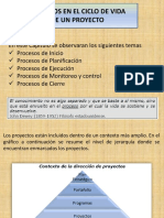 Procesos Gestion de Proyectos