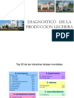 Produccion Lechera Nacional