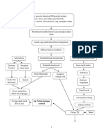 Pathway Stroke Fix