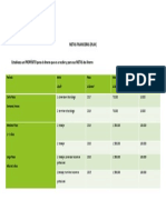 actividad ahorro