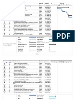 Diagrama Gantt - Tesis 2 PDF