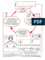 In One Page... Start Here!: Re-Rate Your Issue Set-Up