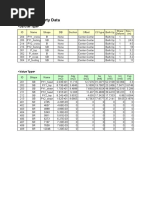 Section Property Data