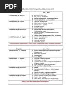 Tema Tajuk Soalan Pemilihan Tokoh Nilam Peringkat Pkg 2014 Pdf