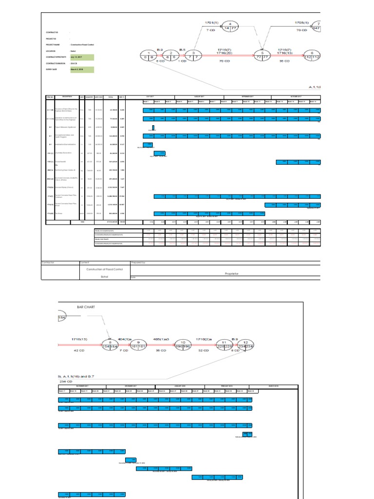 BAR CHART - Pert - CPM Sample | PDF | Deep Foundation | Geotechnical ...