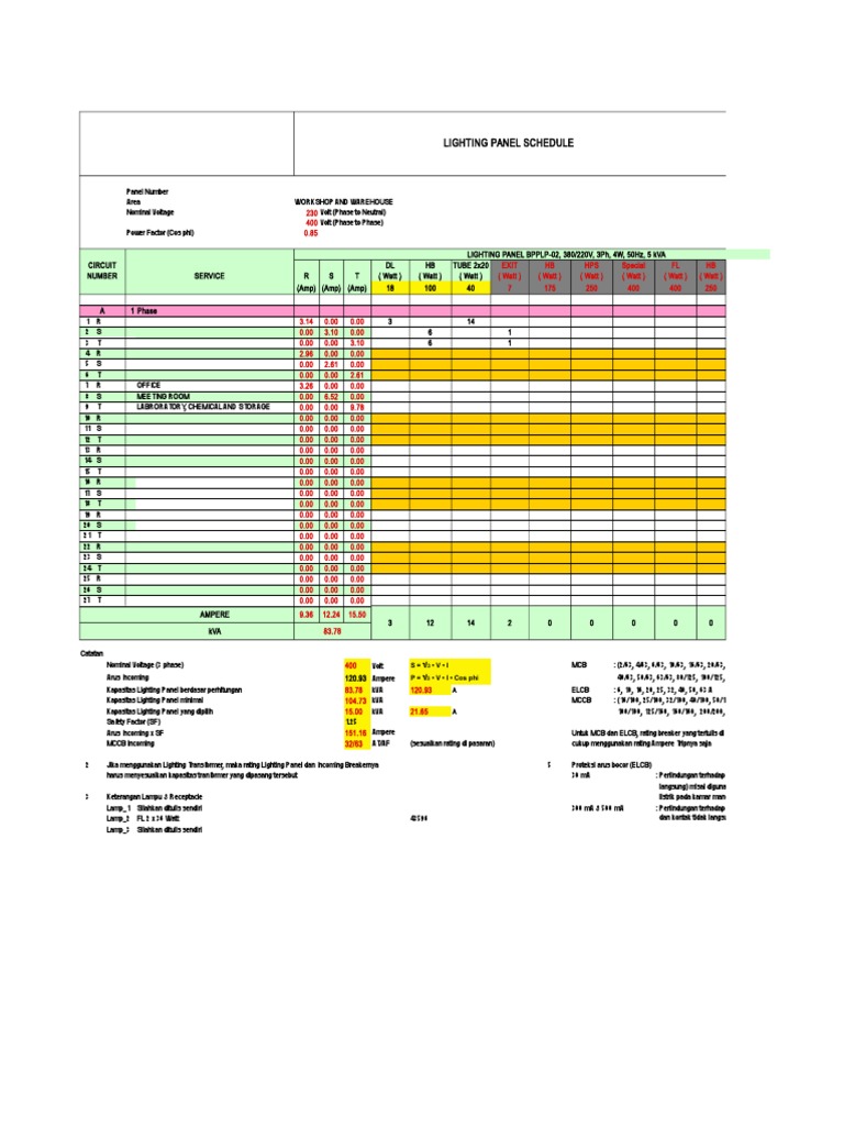 Lighting Panel Schedule S V I P V I Cos Phi PDF
