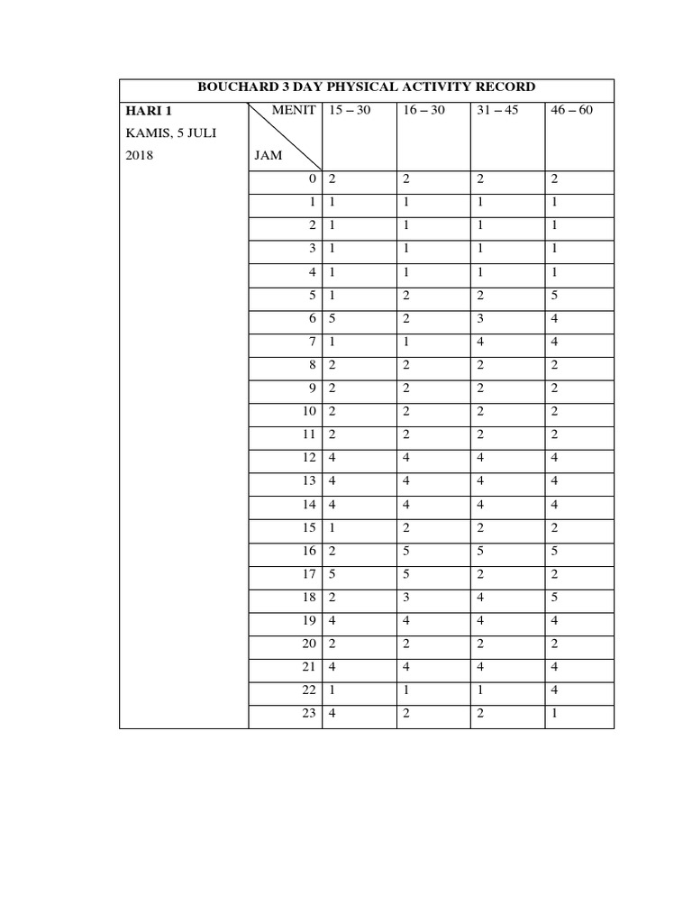 Bouchard 3 Day Physical Activity Record PDF