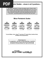 Minor Pentatonic Scales All