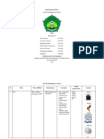 Biofarmasetika Rute Obat